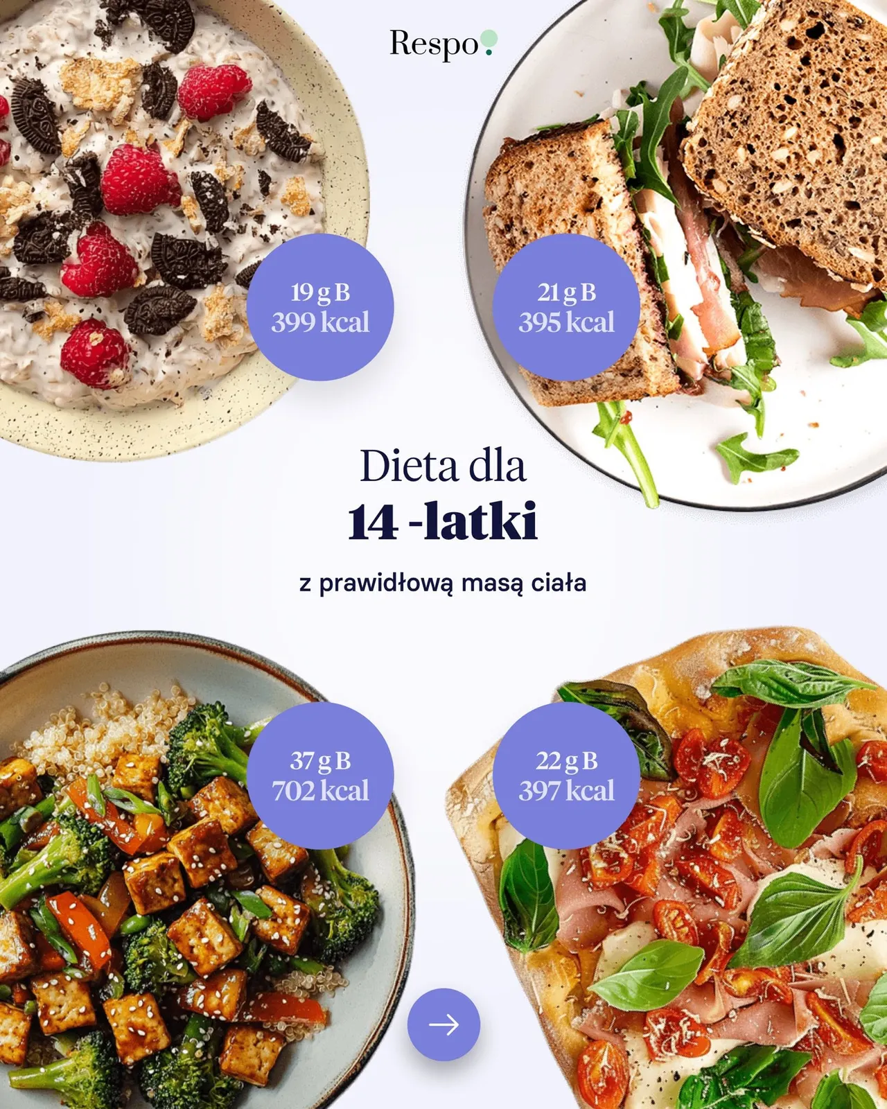Dieta dla 14-latki